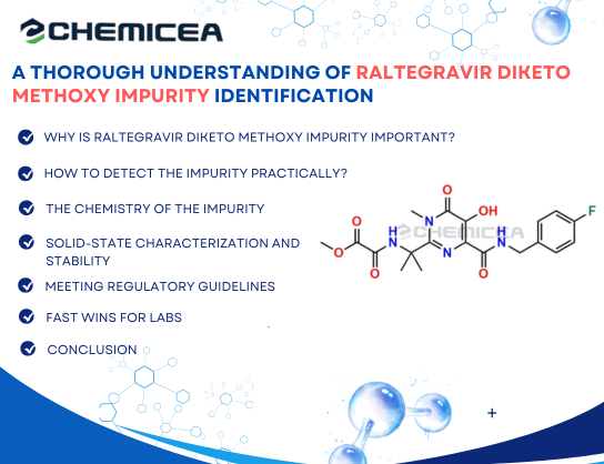 Raltegravir Diketo Methoxy Impurity