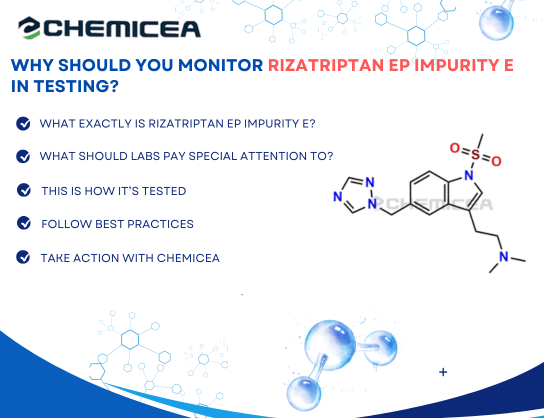 Rizatriptan EP Impurity E
