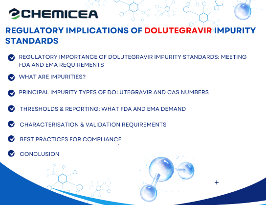 Dolutegravir Impurity Standards