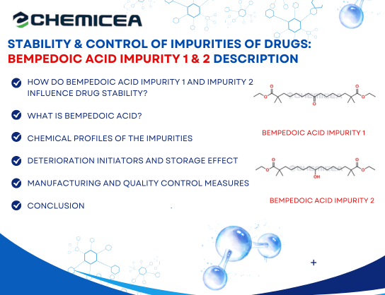 Bempedoic Acid Impurity 1 & 2