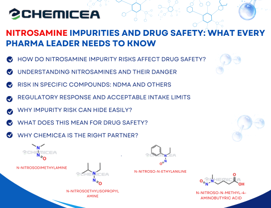 Nitrosamine Impurities
