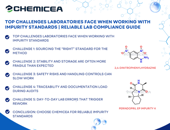 Top Challenges Laboratories Face