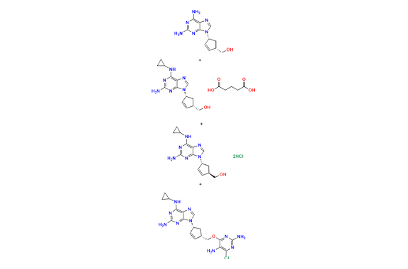 Abacavir Related Compounds Mixture
