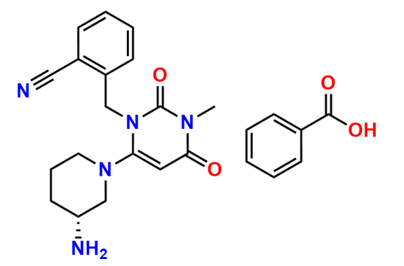 Alogliptin Benzoate