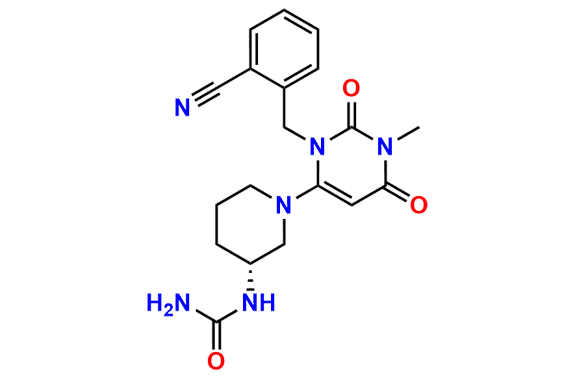 Alogliptin N-formamide Impurity