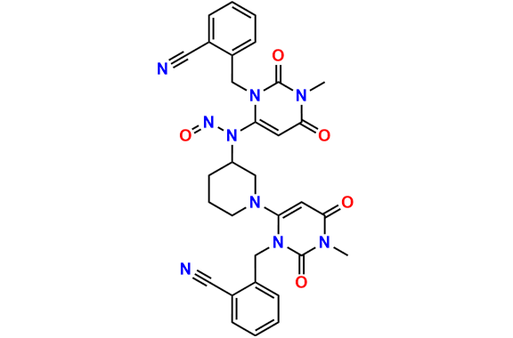 rac-N-Nitroso Alogliptin Benzoate Dimer Impurity