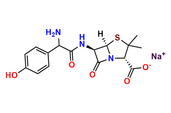 Amoxicillin Sodium