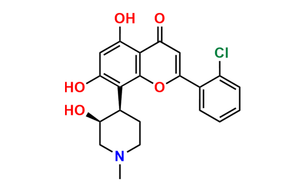 Alvocidib