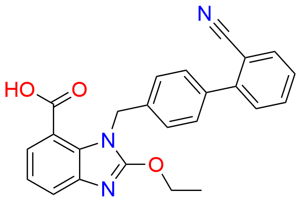Azilsartan Impurity M