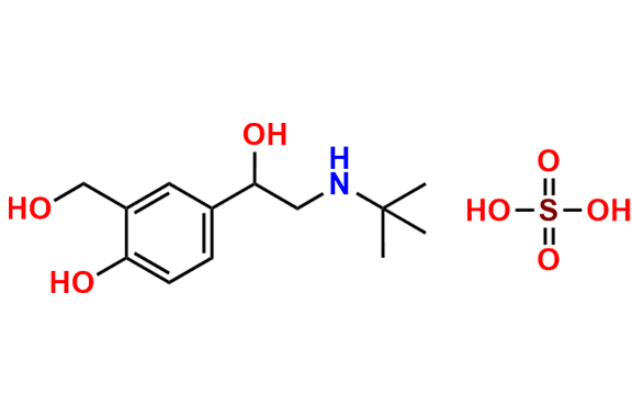 Albuterol Sulfate