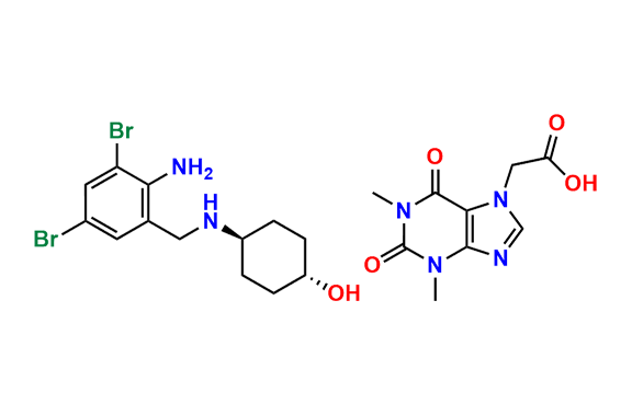 Acebrophylline