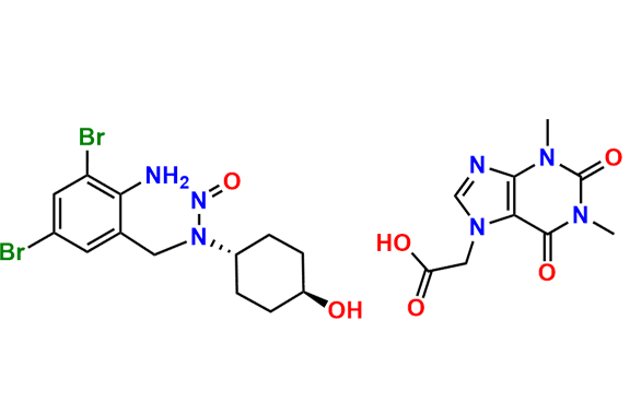 N-Nitroso Acebrophylline Impurity 1