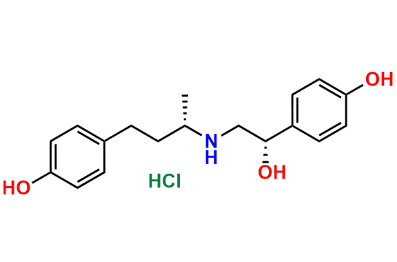 Butopamine Enantiomer