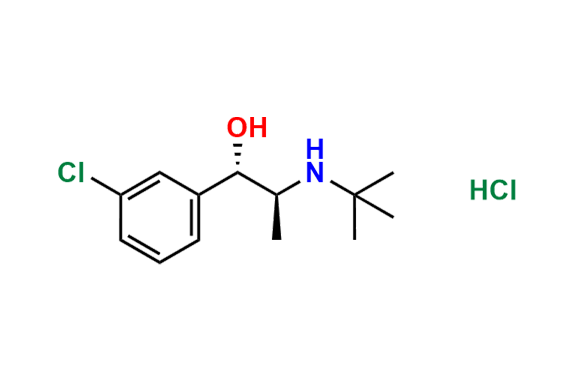 rac threo-Dihydro Bupropion