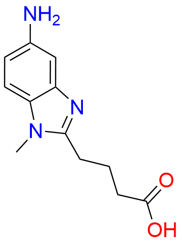 Bendamustine Dideschloroethyl Acid Impurity