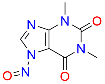 N-Nitroso Caffeine Impurity 1