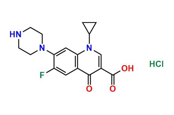 Ciprofloxacin Hydrochloride