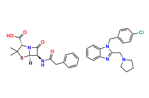 Benzylpenicillin Clemizole