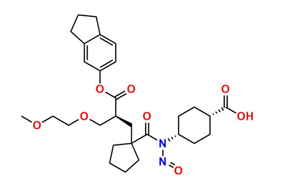 N-Nitroso Candoxatril