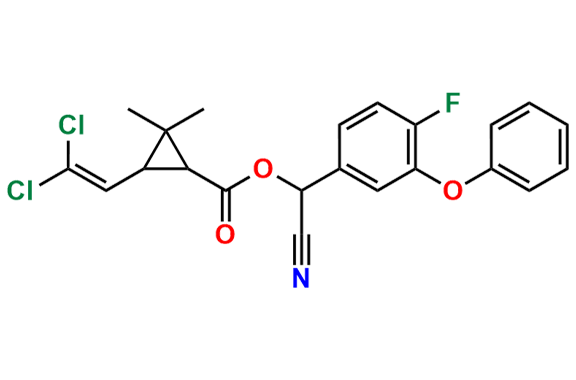 Cyfluthrin