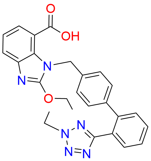 Candesartan N2-Ethyl Impurity
