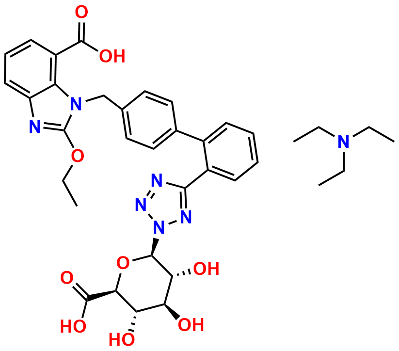 Candesartan N2-Glucuronide Ditriethylamine Salt