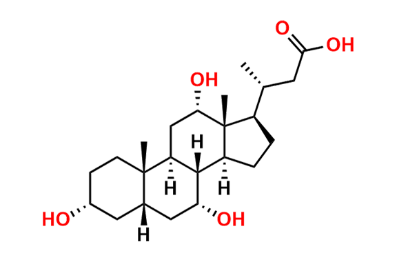 Nor Cholic Acid