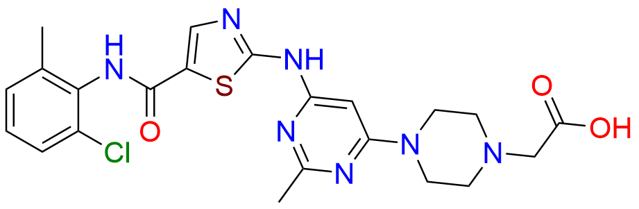 Dasatinib Carboxylic Acid