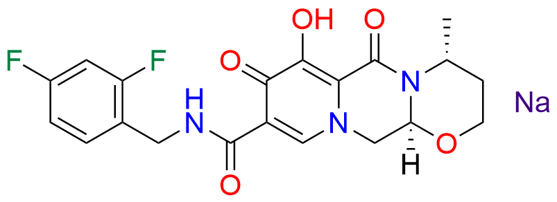 Dolutegravir Sodium