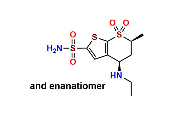 Dorzolamide EP Impurity B