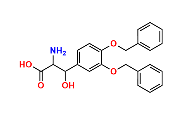 Droxidopa Amine