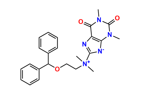 Dimenhydrinate Impurity 2