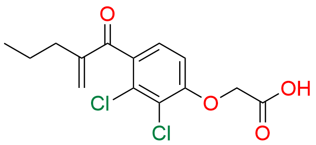 Ethacrynic Acid Impurity G