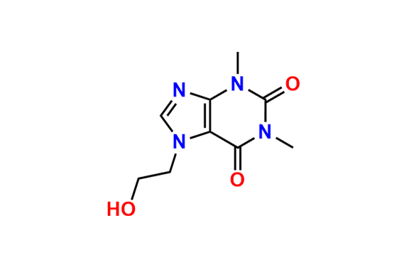 Etofyllin