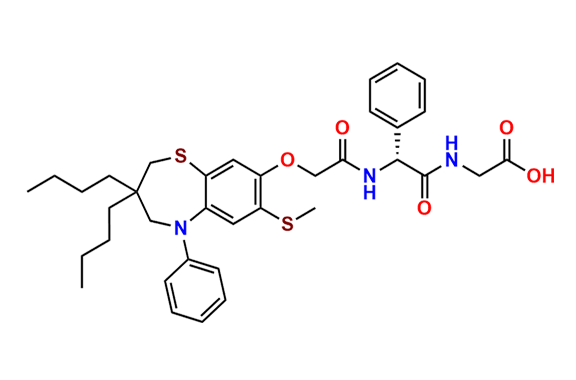 Elobixibat Acid Sulphide Impurity