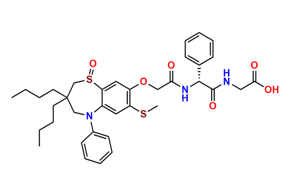 Elobixibat Acid Sulphoxide Impurity