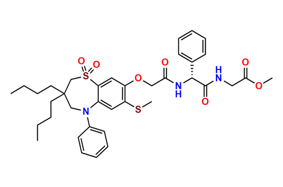 Elobixibat Acid Methyl Ester Impurity