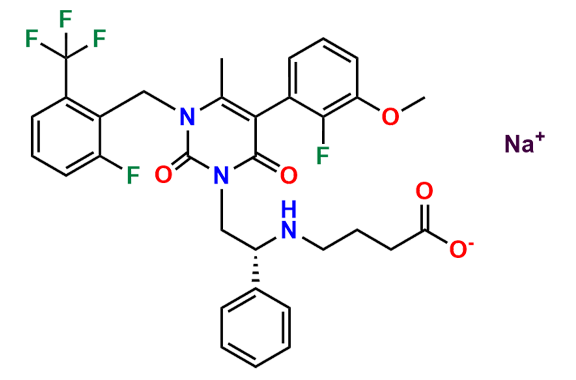 Elagolix Sodium