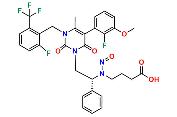 N-Nitroso Elagolix