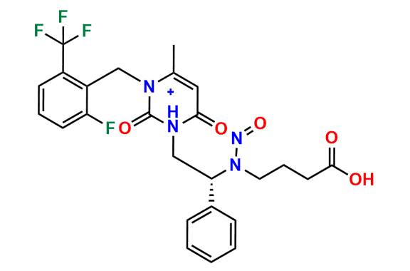 N-Nitroso Elagolix Impurity 3