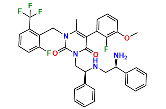 Elagolix Impurity 11