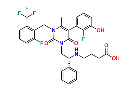 Elagolix Impurity 24