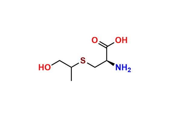 Fudosteine Impurity 8 (Mixture of Diastereomers)