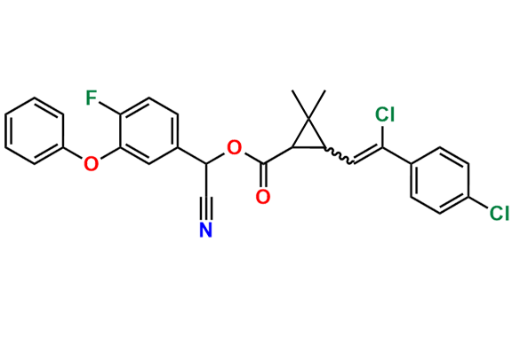 Flumethrin (Mixture of Isomers)