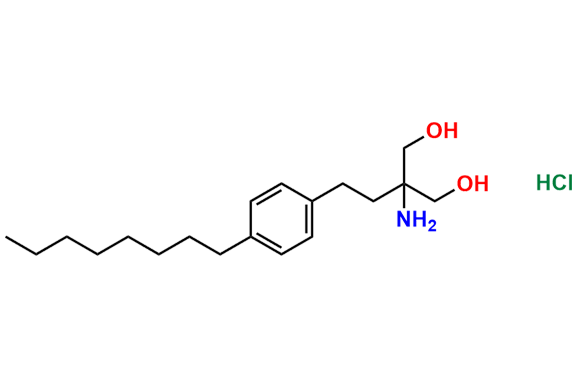 Fingolimod Hydrochloride