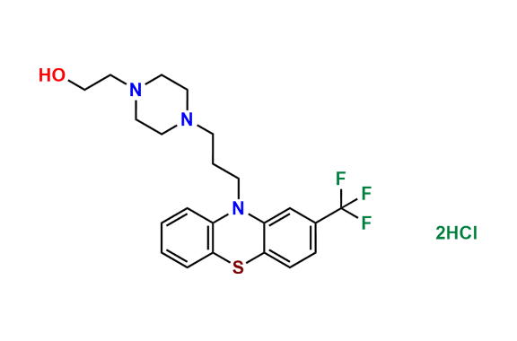 Fluphenazine HCl