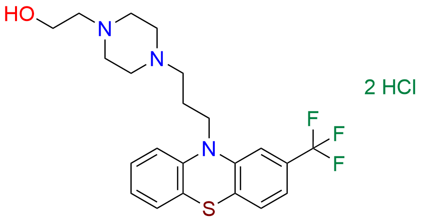 Fluphenazine HCl