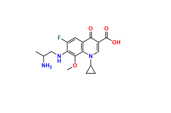Gatifloxacin Desethylene Impurity