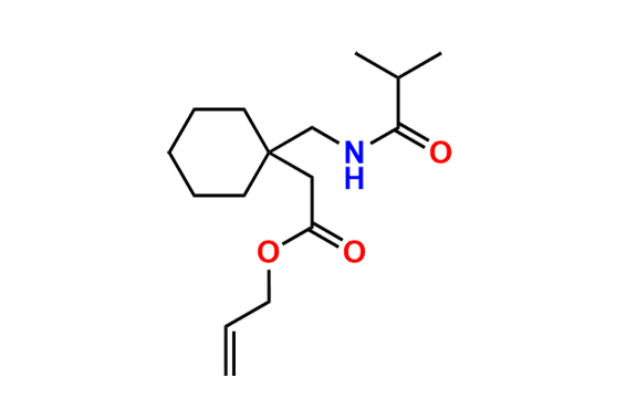 Gabapentin Enacarbil  Allyl impurity