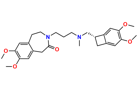 Ivabradine